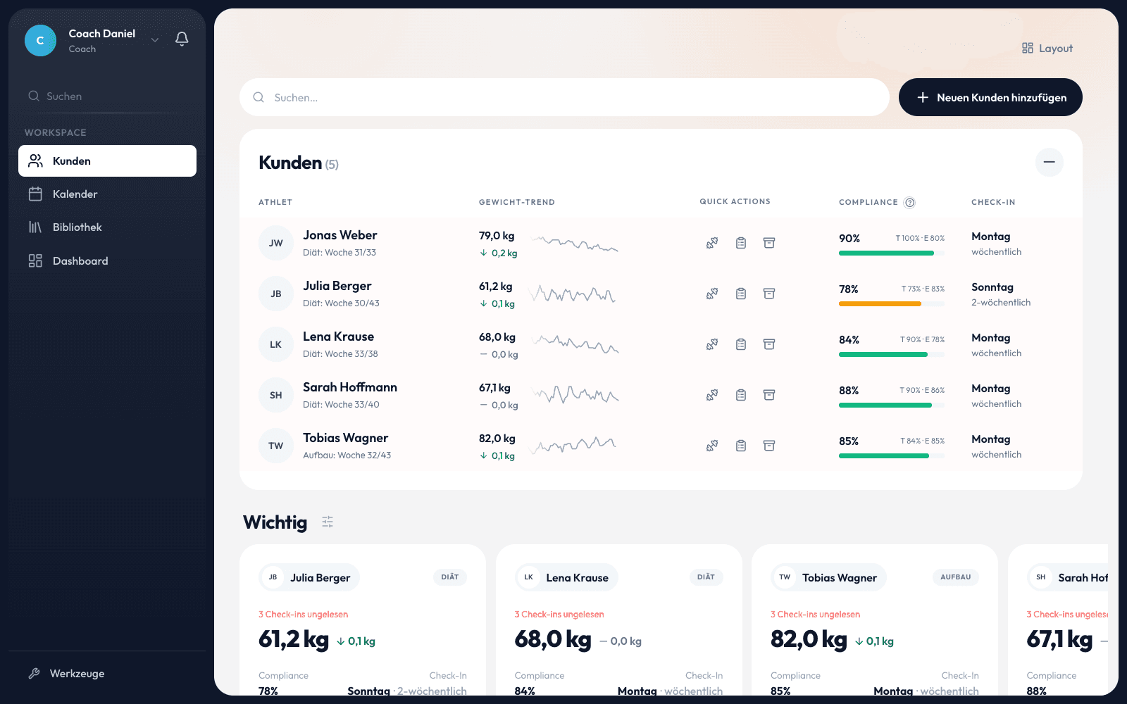 Evone Coach: Kunden-Dashboard