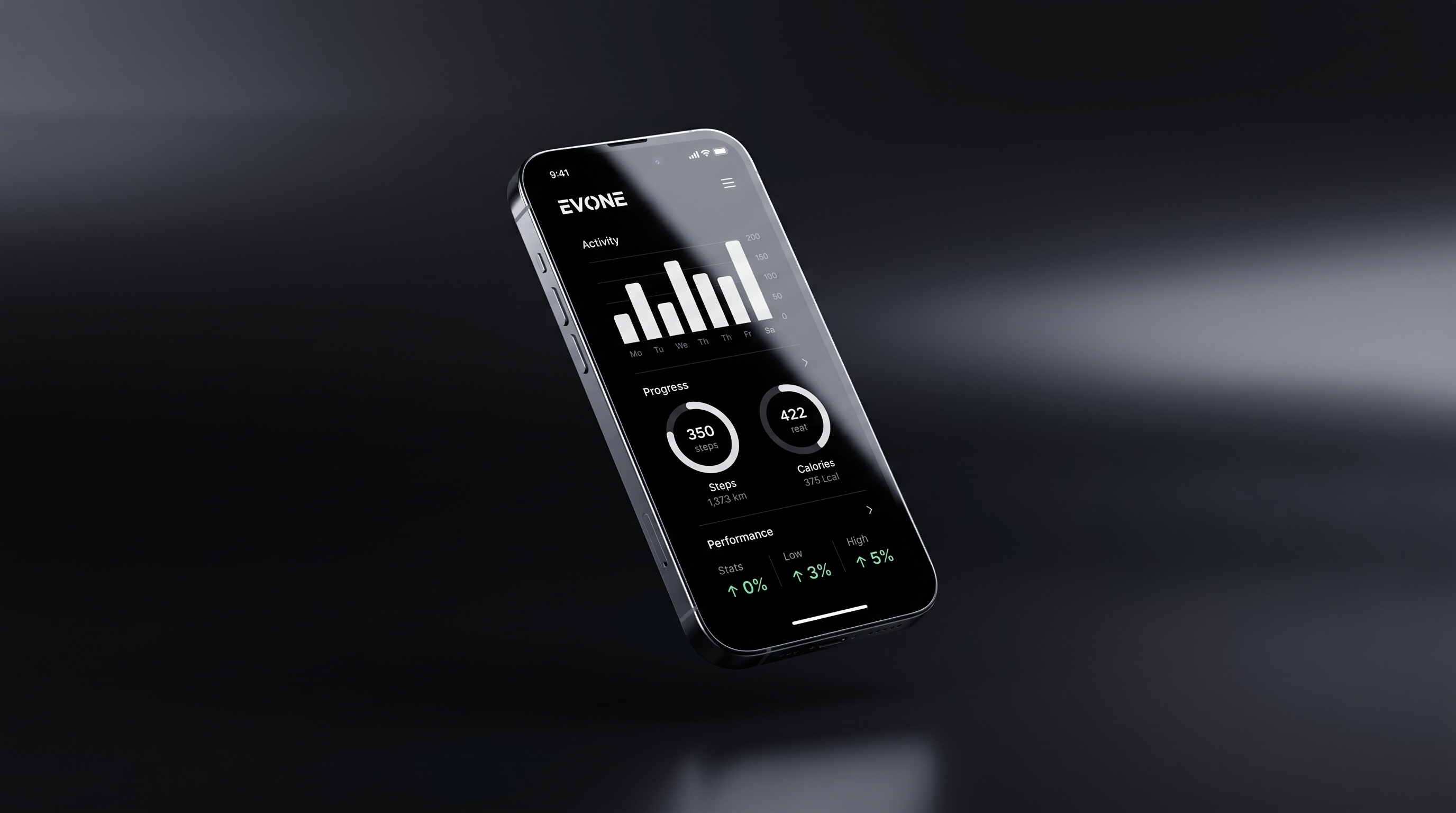 EVONE App – Activity Übersicht